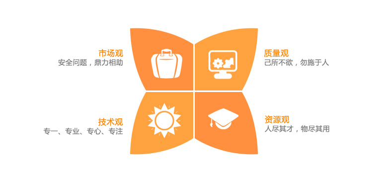 &#20061;&#28216;&#24179;&#21488;&#45;&#20061;&#28216;&#40;&#20013;&#22269;&#41;&#19968;&#31449;&#24335;&#26381;&#21153;&#24179;&#21488;