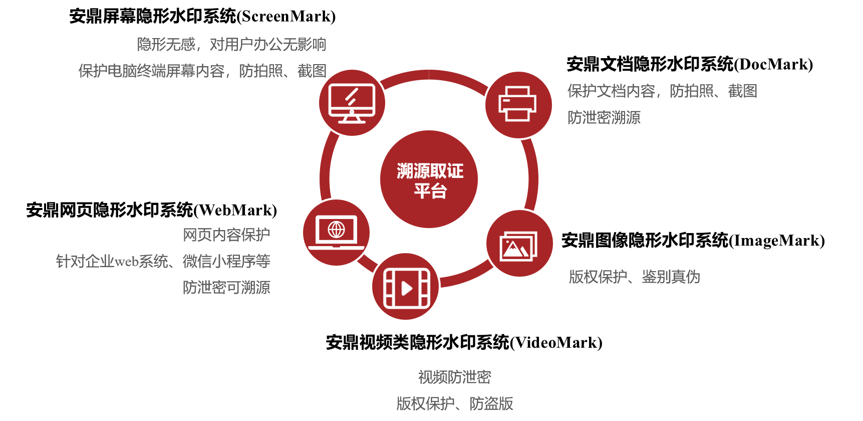&#20061;&#28216;&#24179;&#21488;&#45;&#20061;&#28216;&#40;&#20013;&#22269;&#41;&#19968;&#31449;&#24335;&#26381;&#21153;&#24179;&#21488;