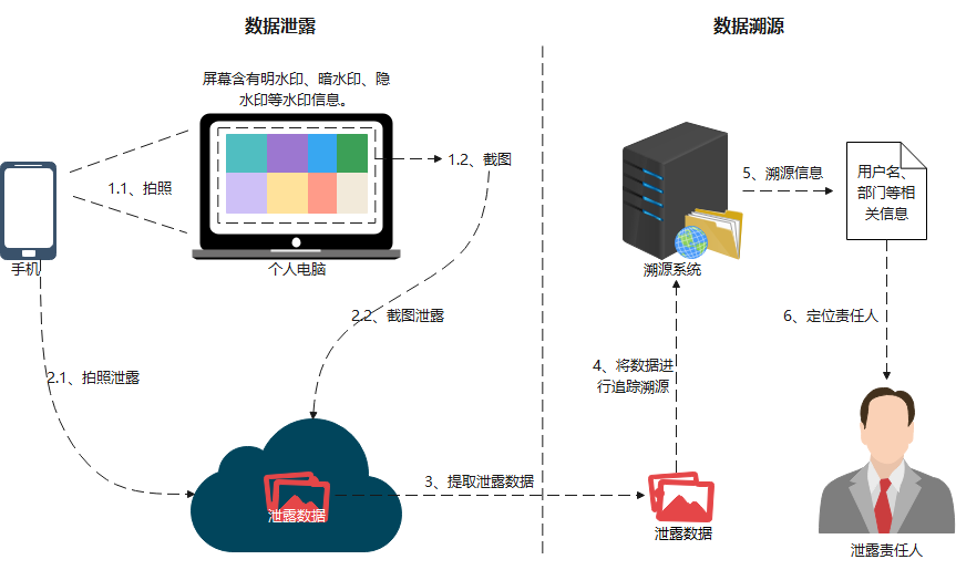 &#20061;&#28216;&#24179;&#21488;&#45;&#20061;&#28216;&#40;&#20013;&#22269;&#41;&#19968;&#31449;&#24335;&#26381;&#21153;&#24179;&#21488;